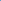Deep Blue Waves